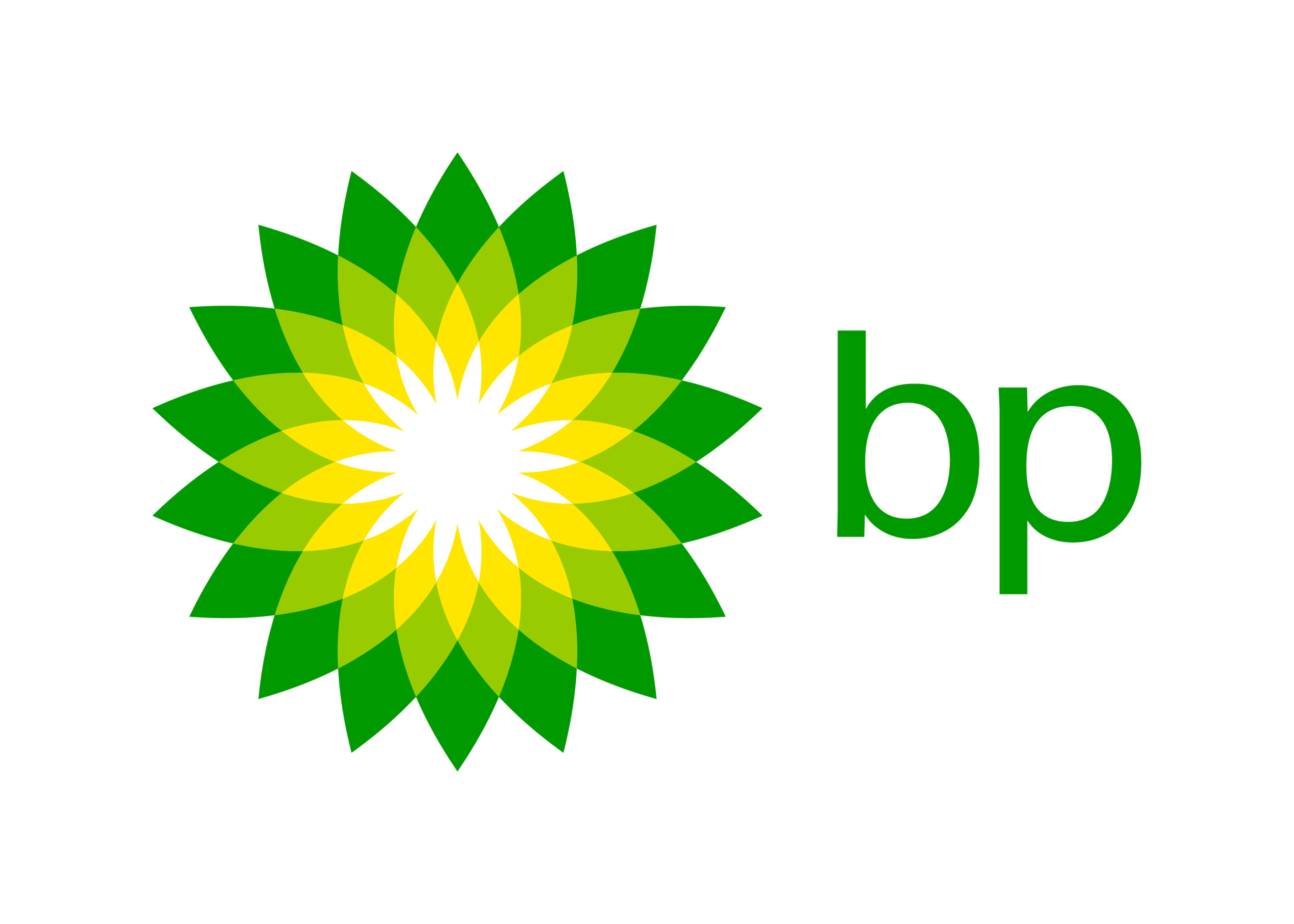 BP